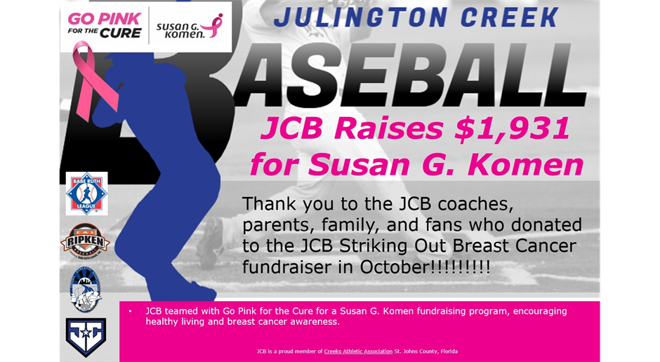 JCB Striking Out Breast Cancer